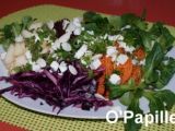 Recette Salade de betteraves crues, carottes, chou rouge et poires