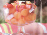 Recette Salade de billes de melon, fraises et noix de coco.