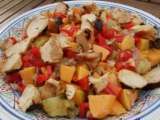 Recette Salade colorée mangue et poulet