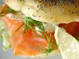 Recette Association #4 - Saumon - crème fraîche - aneth - citron : Bagels au saumon pour brunch nordique